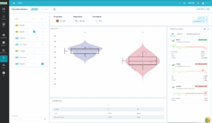 Statistical analysis with T-test, F-test and Levene's test