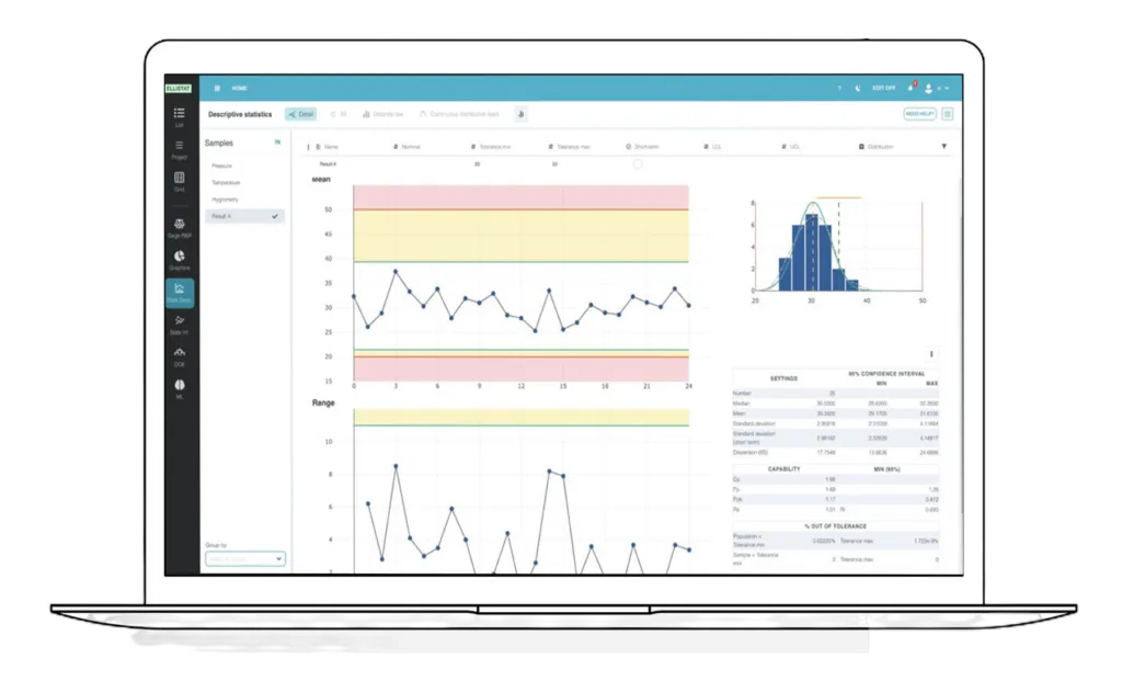 Módulo de estadística descriptiva, capacidad y gráfico de control que muestran la nueva aplicación de análisis de datos en línea Ellistat y el uso de MSP.