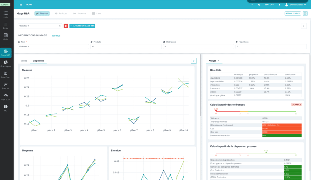 Ellistat - Gage R&R software
