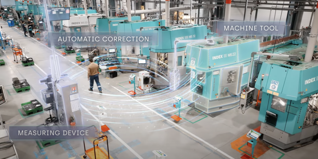 Ilustración de la fabricación en bucle cerrado con Ellistat APC que muestra la conexión entre los equipos de medición y los centros de mecanizado en un taller.
