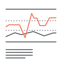 Kontrollkarte zur Veranschaulichung der MSP-Schulung